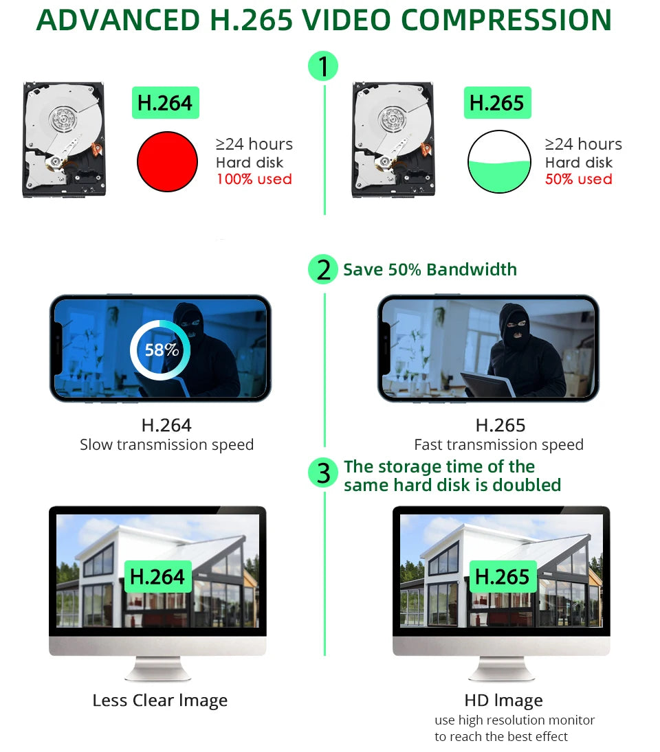 POE 8MP 4K външна водоустойчива IP бялет камера за наблюдение