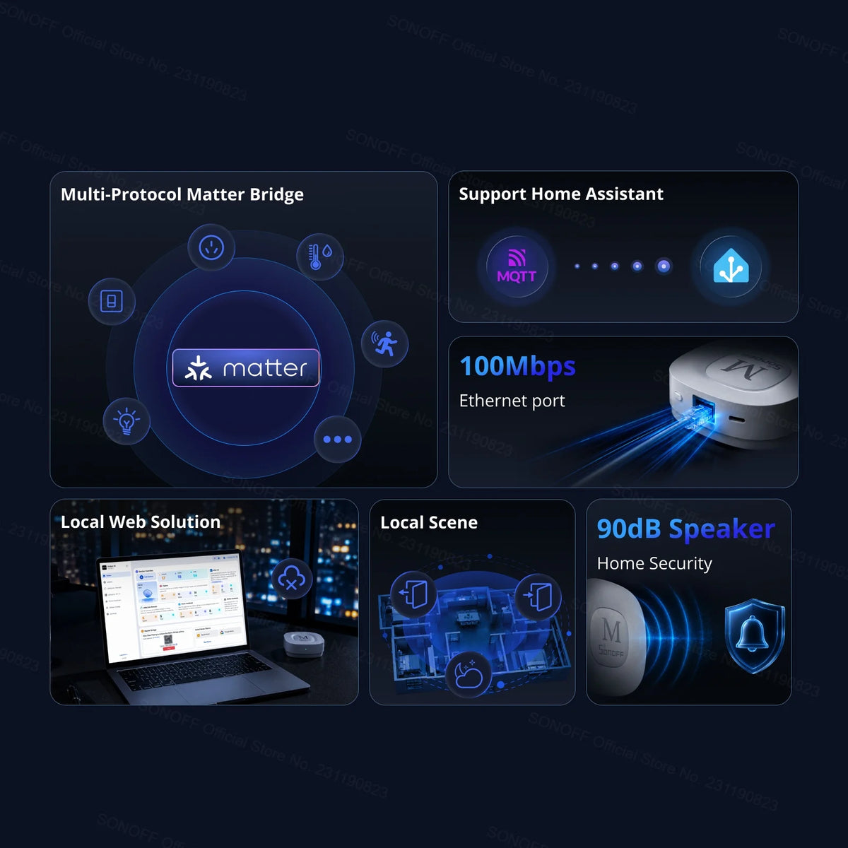 Puente Zigbee y Matter para hogar inteligente Gateway