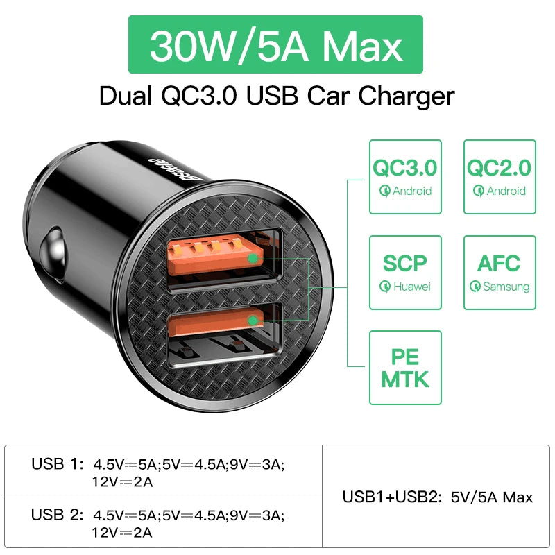 USB Car Charger - USB-A and USB-C Options