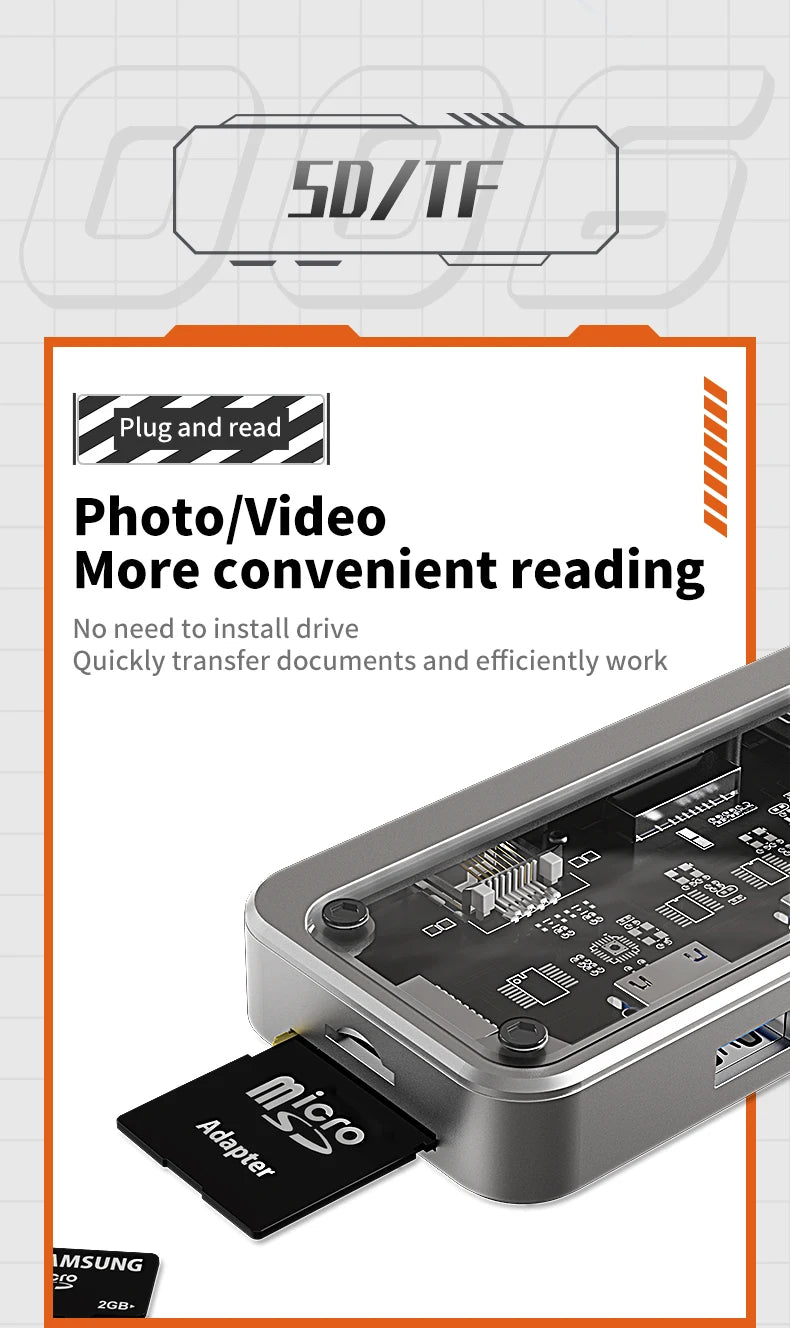 Basix USB C Hub 4K adapter HDMI, DP, VGA, Ethernet és USB portokkal