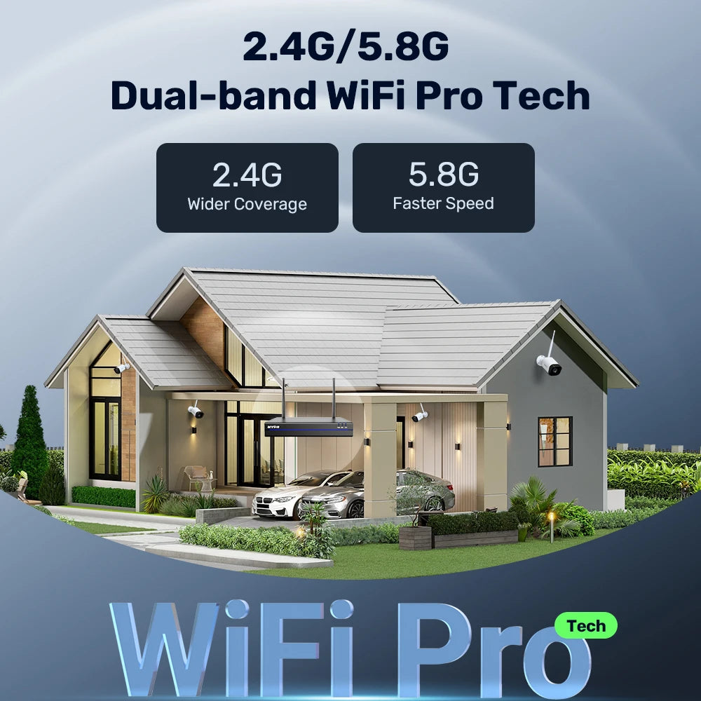 ANNKE 5MP WiFi CCTV System with 16-Channel NVR