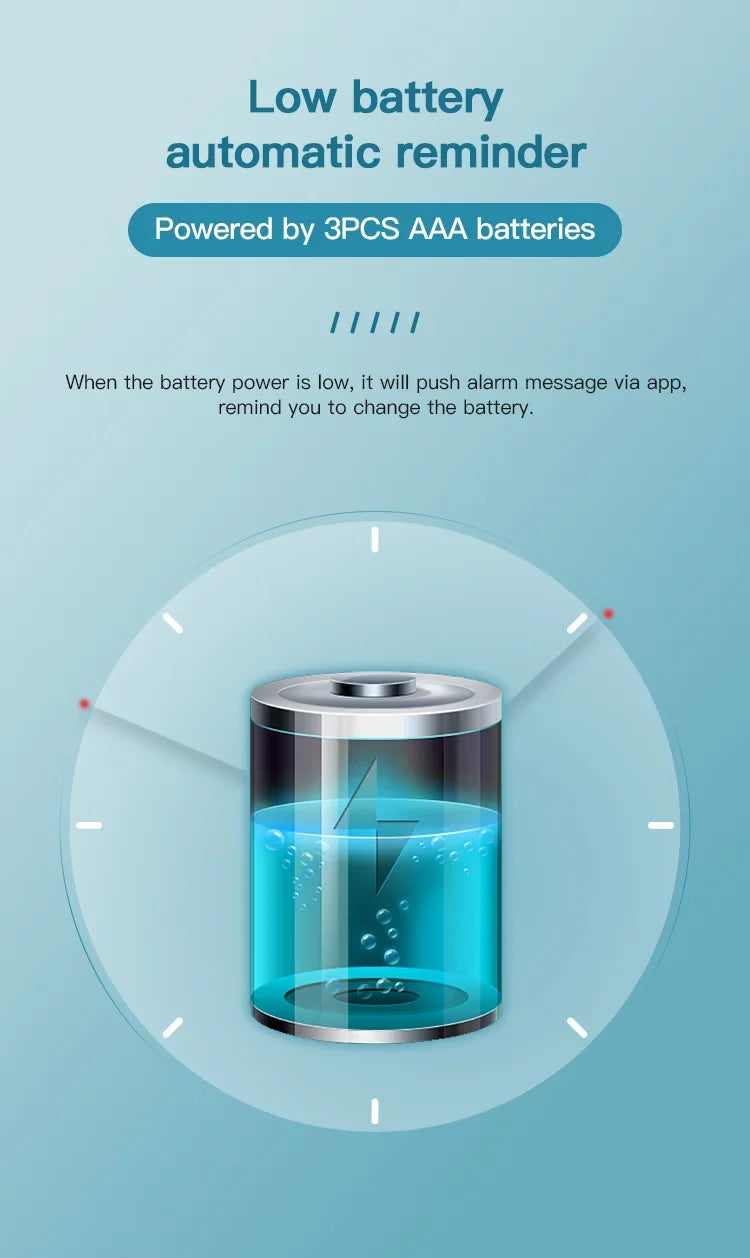 Tuya Zigbee WiFi Temperature Humidity Sensor Hygrometer Thermometer Detector Smart Life Remote Control Support Alexa Google Home