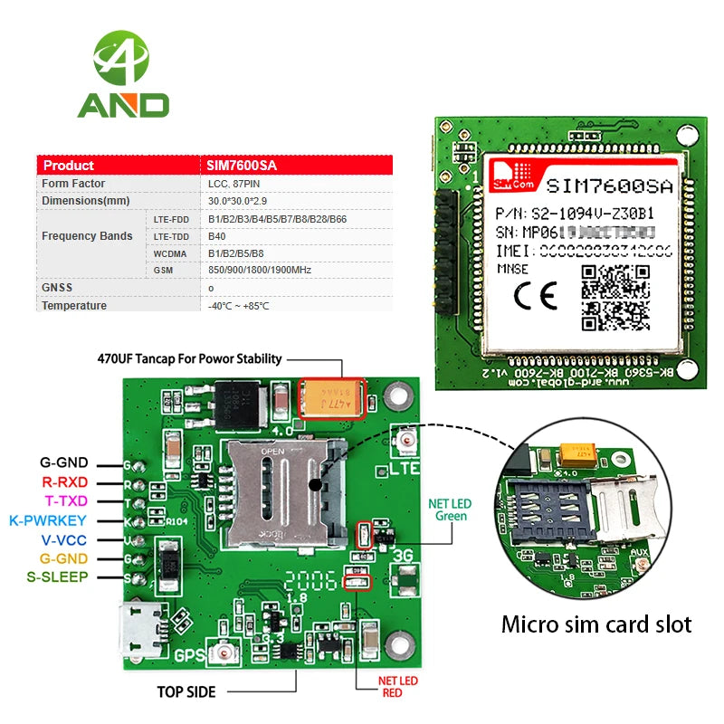 SIM7600SA-MNSE LTE Cat1 4G Mini jadrová doska s GNSS