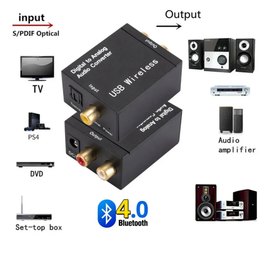Conversor de áudio ótico e coaxial para RCA