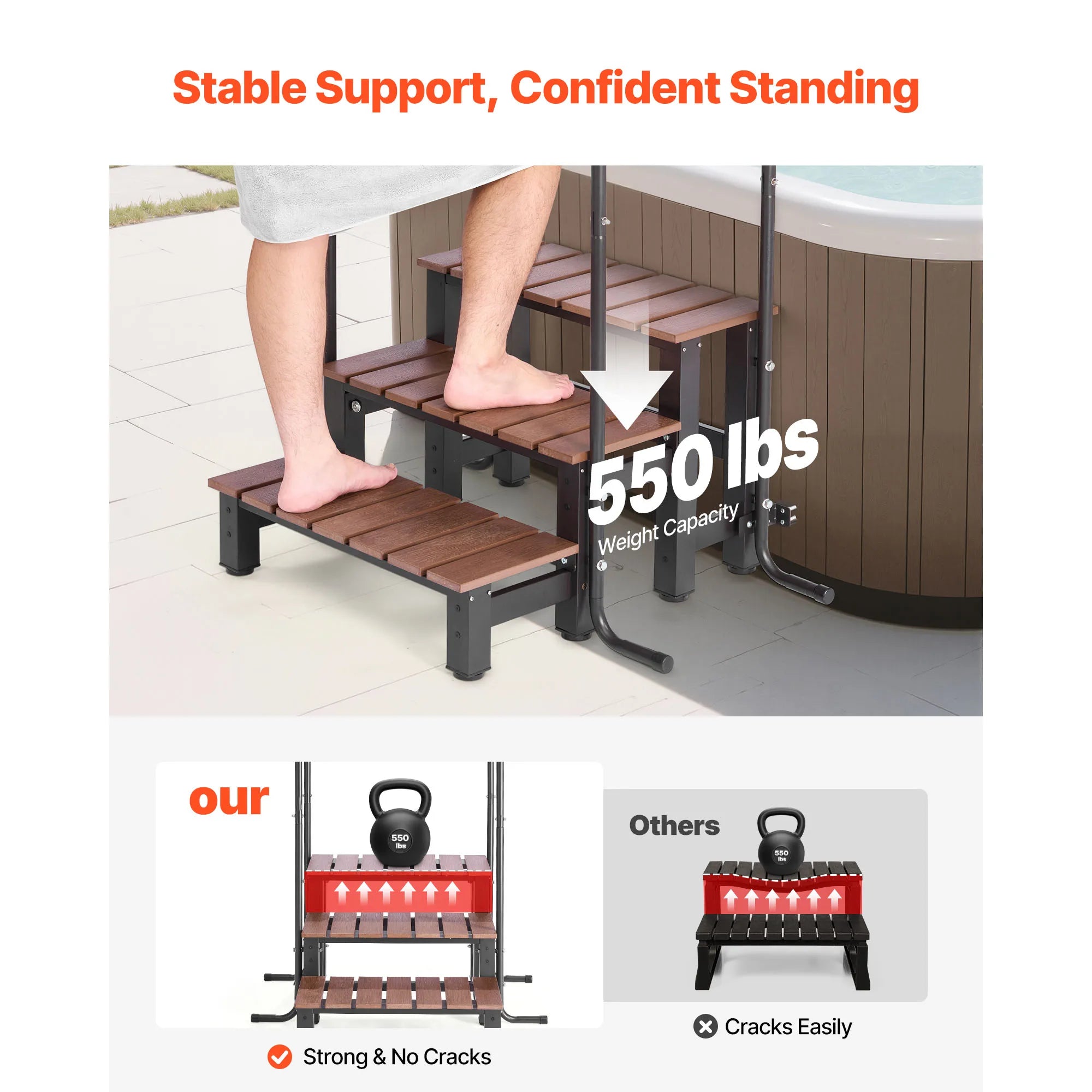 Escalier de spa SucceBuy 550 lb avec rampe, 3 marches, largeur 25,2 pouces, pour spa hors sol/gonflable, échelle de piscine pour porche, patio et remorques