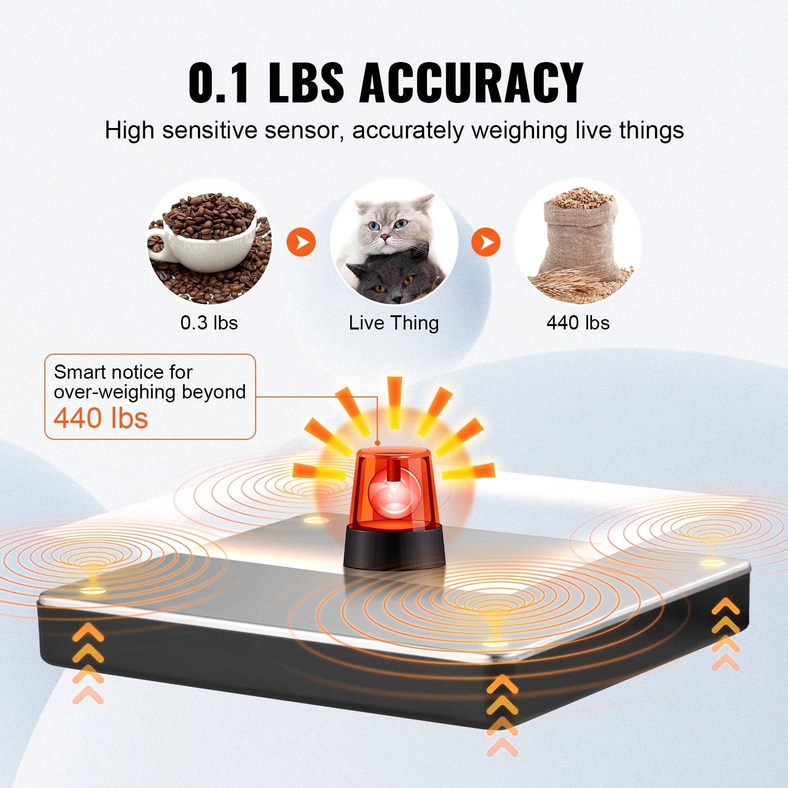 440 lbs Digital Shipping Scale with LCD, Tare & Dual Power