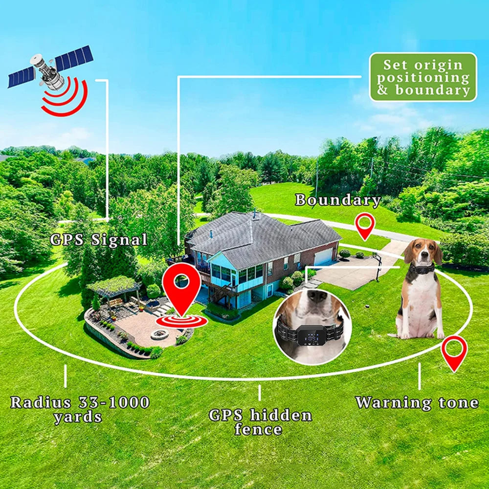 GPS Wireless Dog Fence Collar with 100–3300 ft Adjustable Range