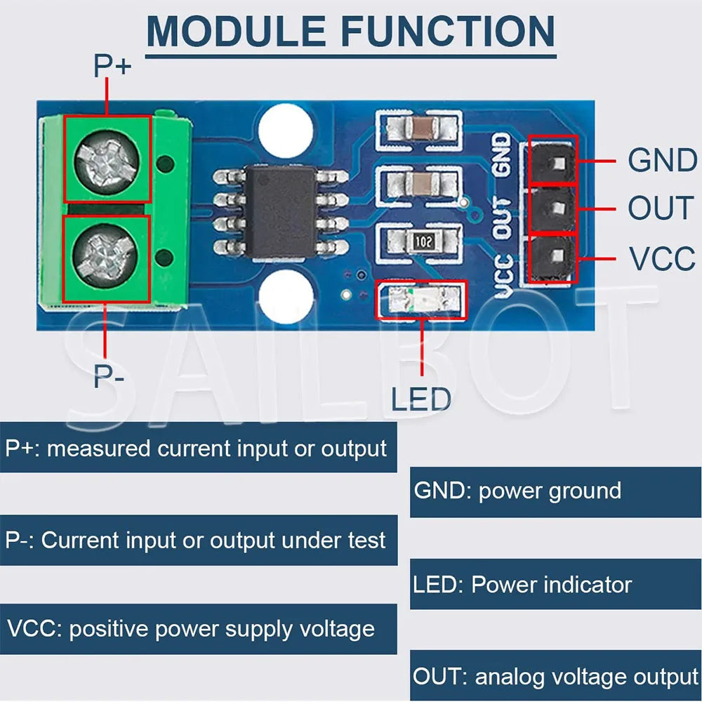 ACS712 Hall Current Sensor - Range and Pack Options