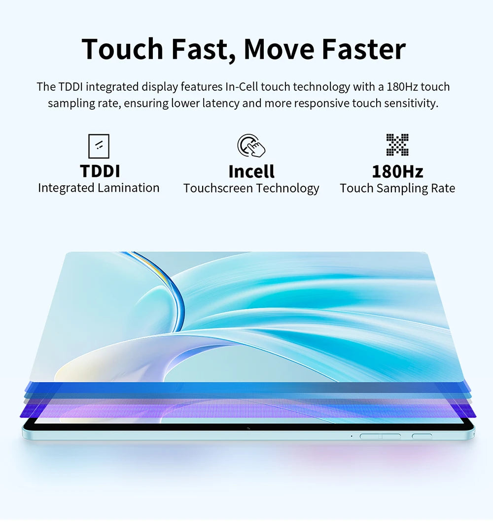 Teclast P50 2025 Android 15 Ταμπλέτα με οθόνη IPS 11"