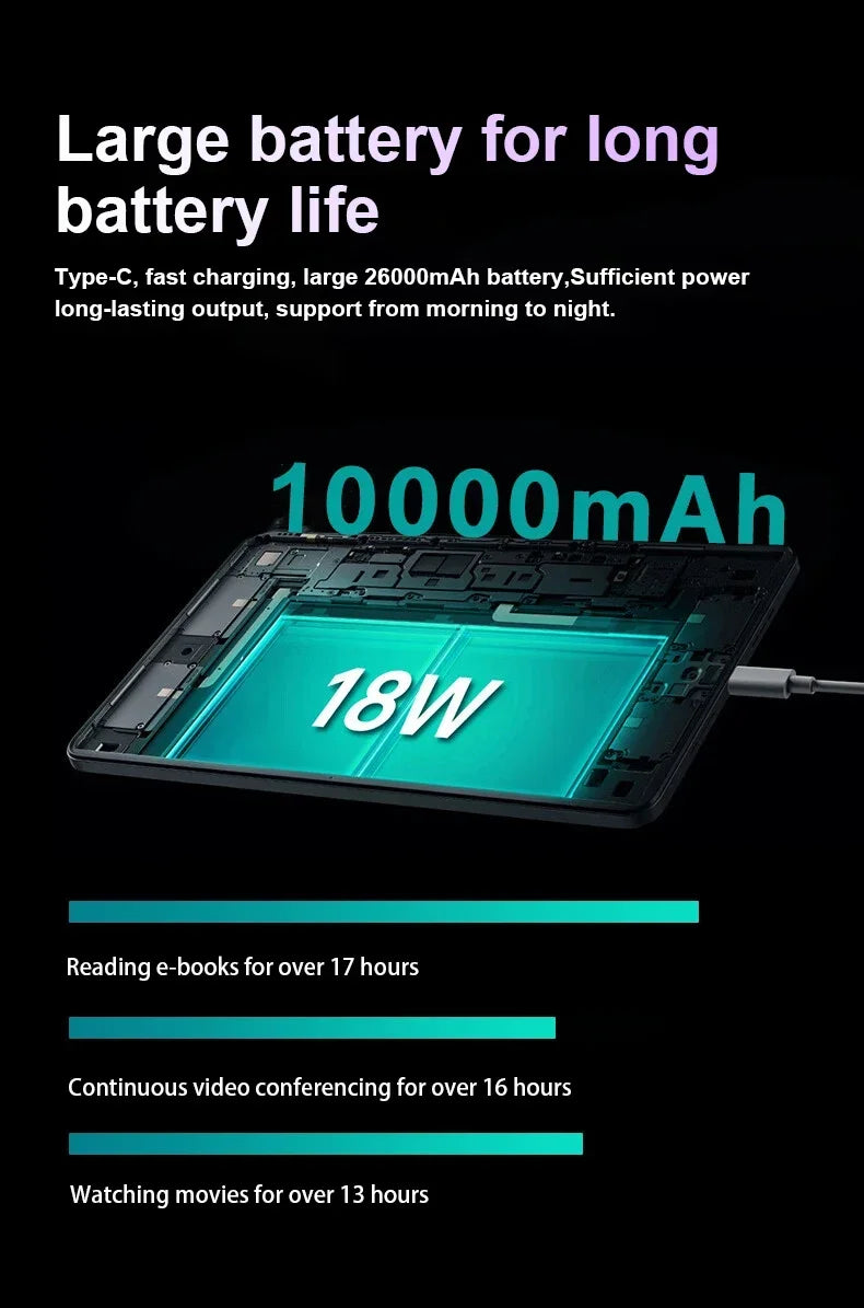 Tablet Pad 8 Pro 10,1" Android 13 con Snapdragon 8 Gen 2