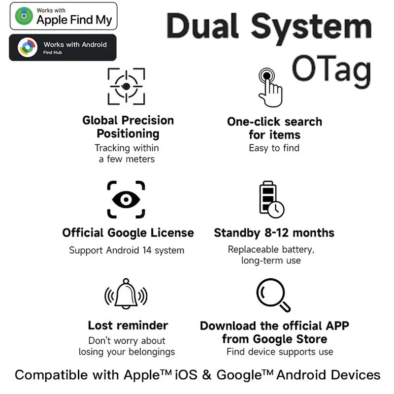 Smart tracker: kompatibilný s iOS a Androidom, navrhnutý tak, aby pomohol zamedziť strate kľúčov, peňaženky a ďalších vecí