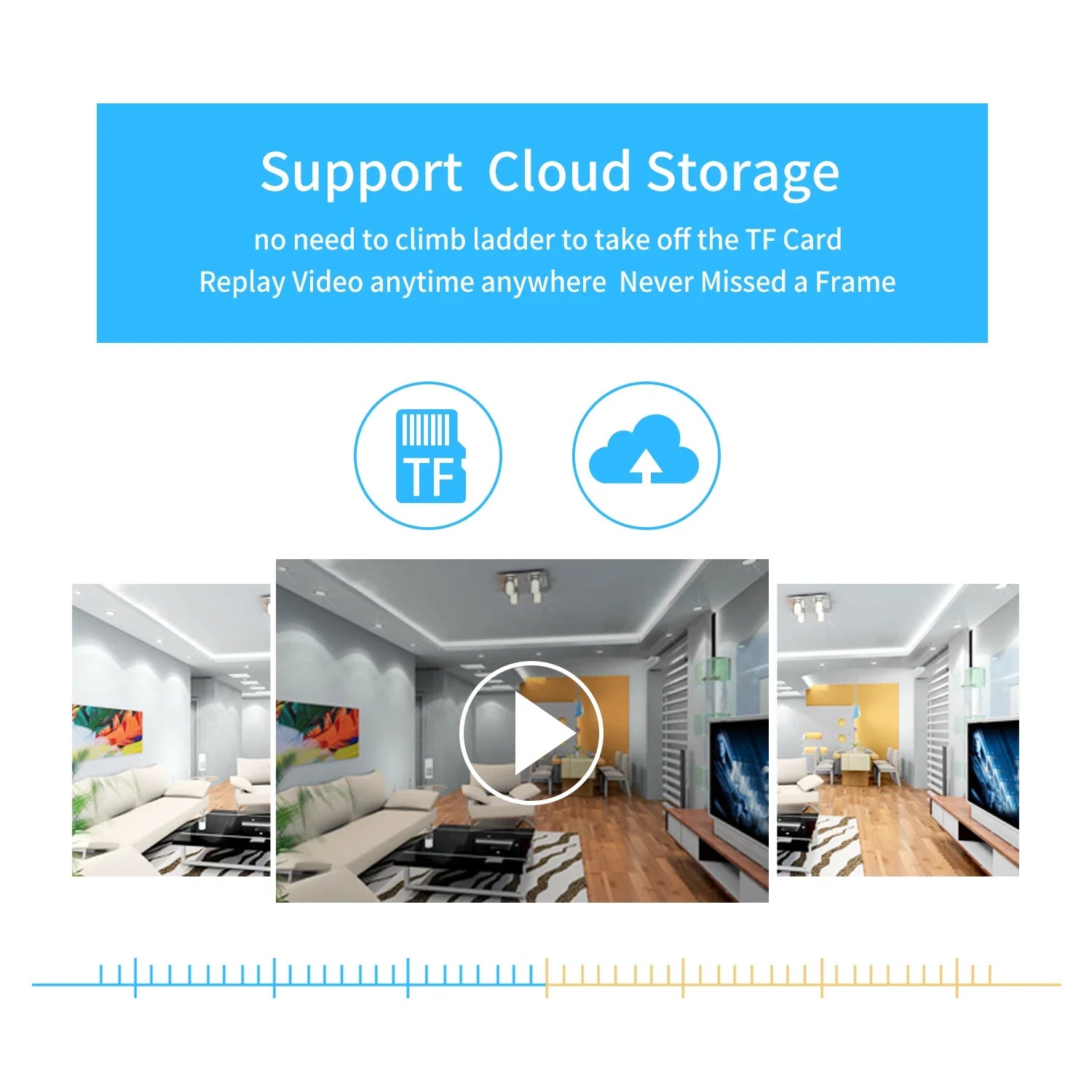 V380 Pro WiFi panoráma kamera 1080P biztonsági kamera