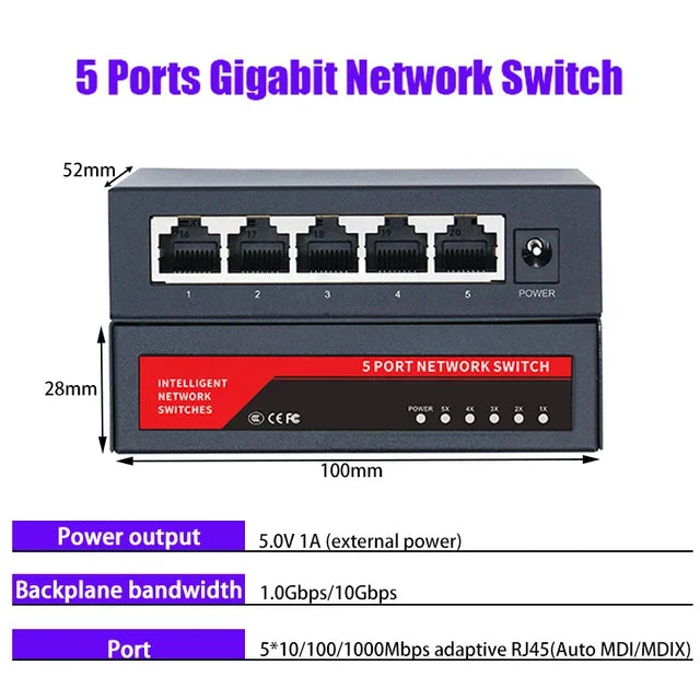 Gigabit Ethernet Switch, 5, 8 or 10 Ports