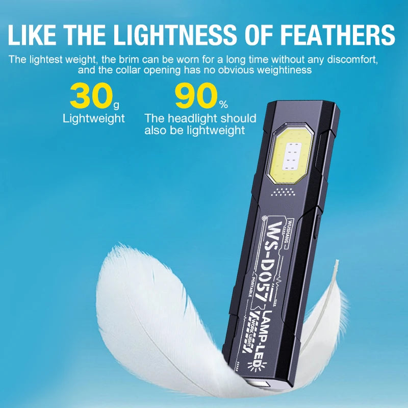 Mini Rechargeable Work Light with Magnet and Clip