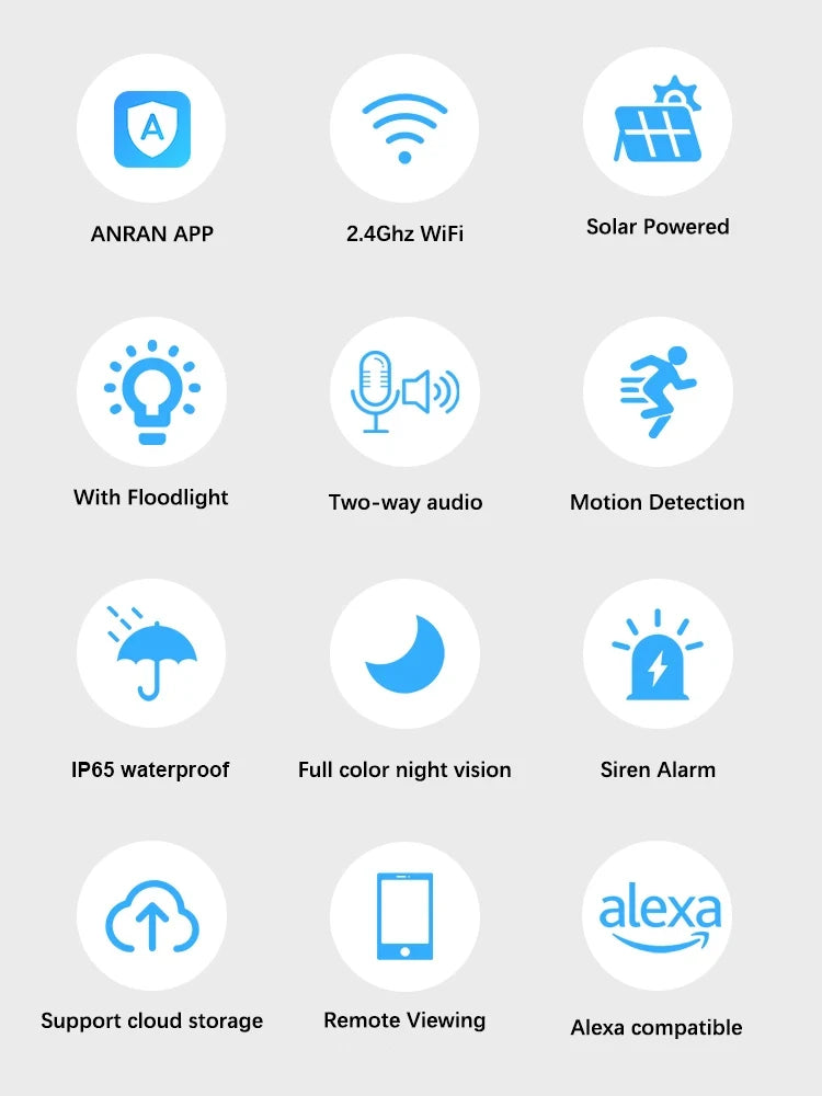 ANRAN 1296P Floodlight WiFi Solar Camera