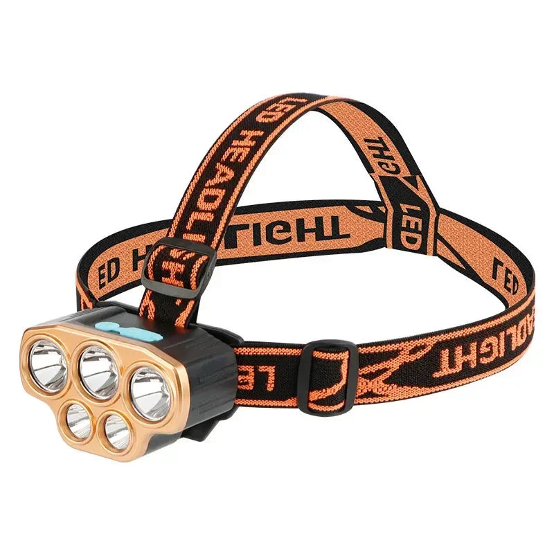 Rechargeable Multi-LED Adjustable Headlamp