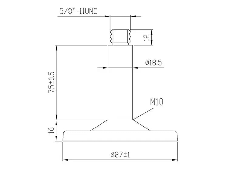 Multi-Band GNSS Antenna - Cable and Connector Options