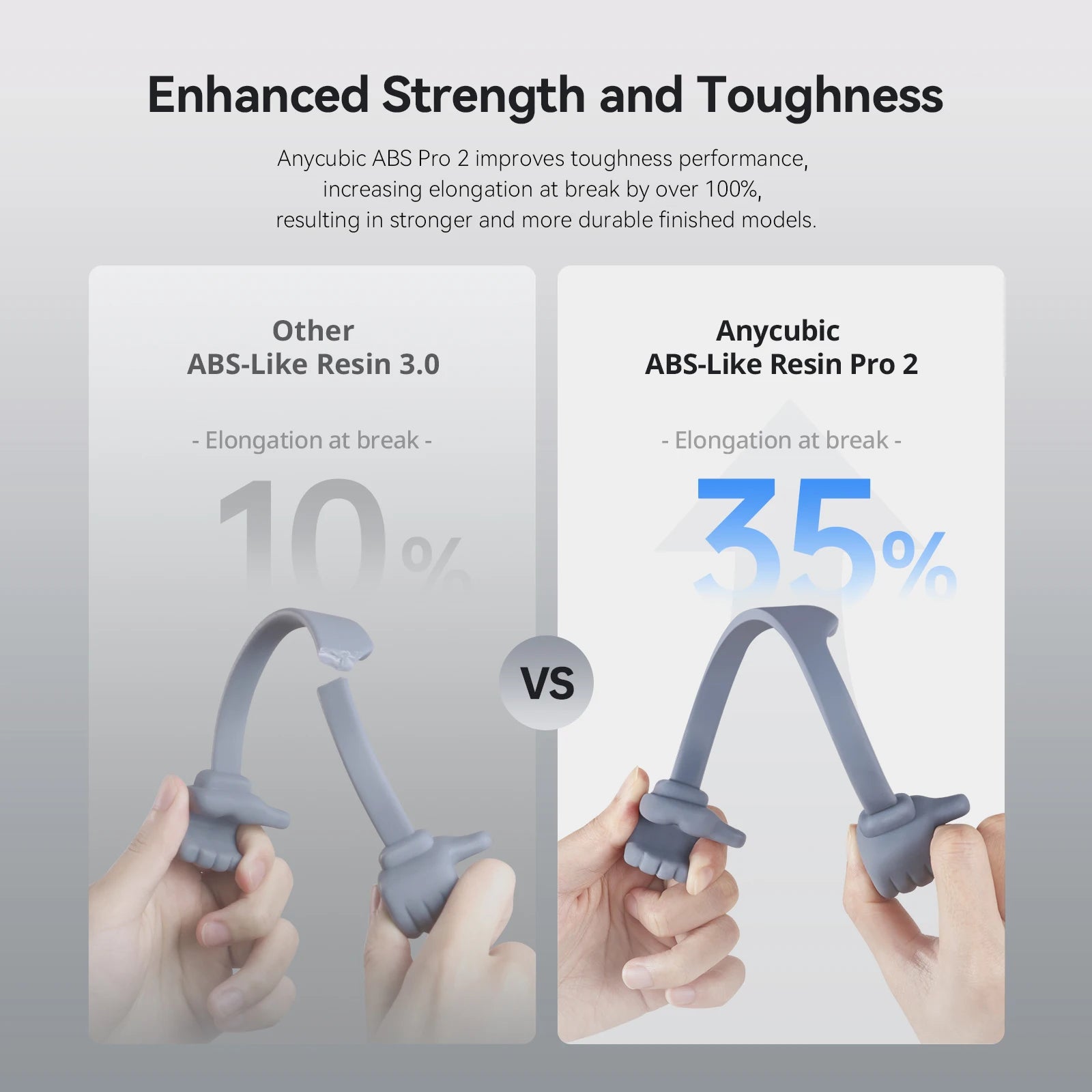 Anycubic ABS-Like Resin Pro 2 UV 405nm Resin