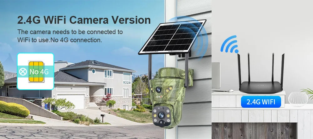 4K Solar Security Camera with 360° PTZ, 4G/WiFi & Dual Screen