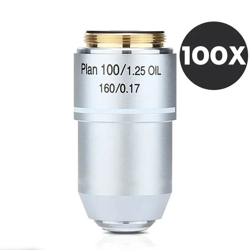 Plan Achromatic Microscope Objective - RMS Options