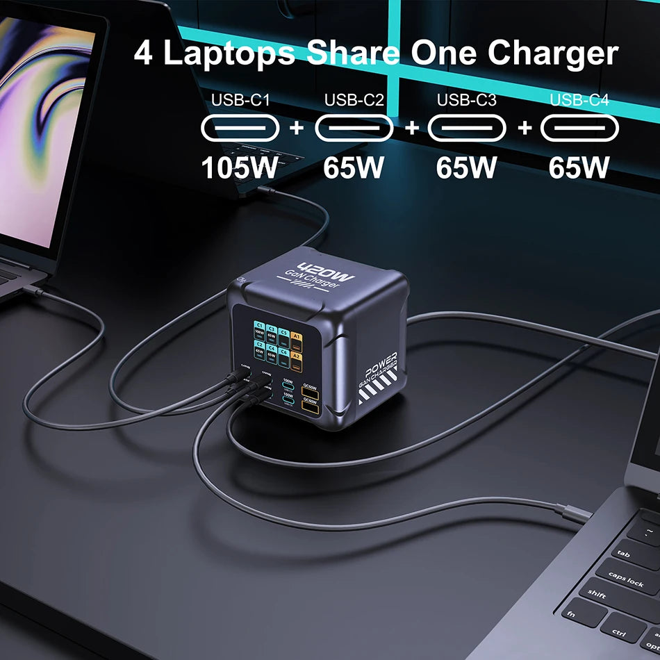 420W GaN Multi-Port Charger with 140W USB-C & Digital Display