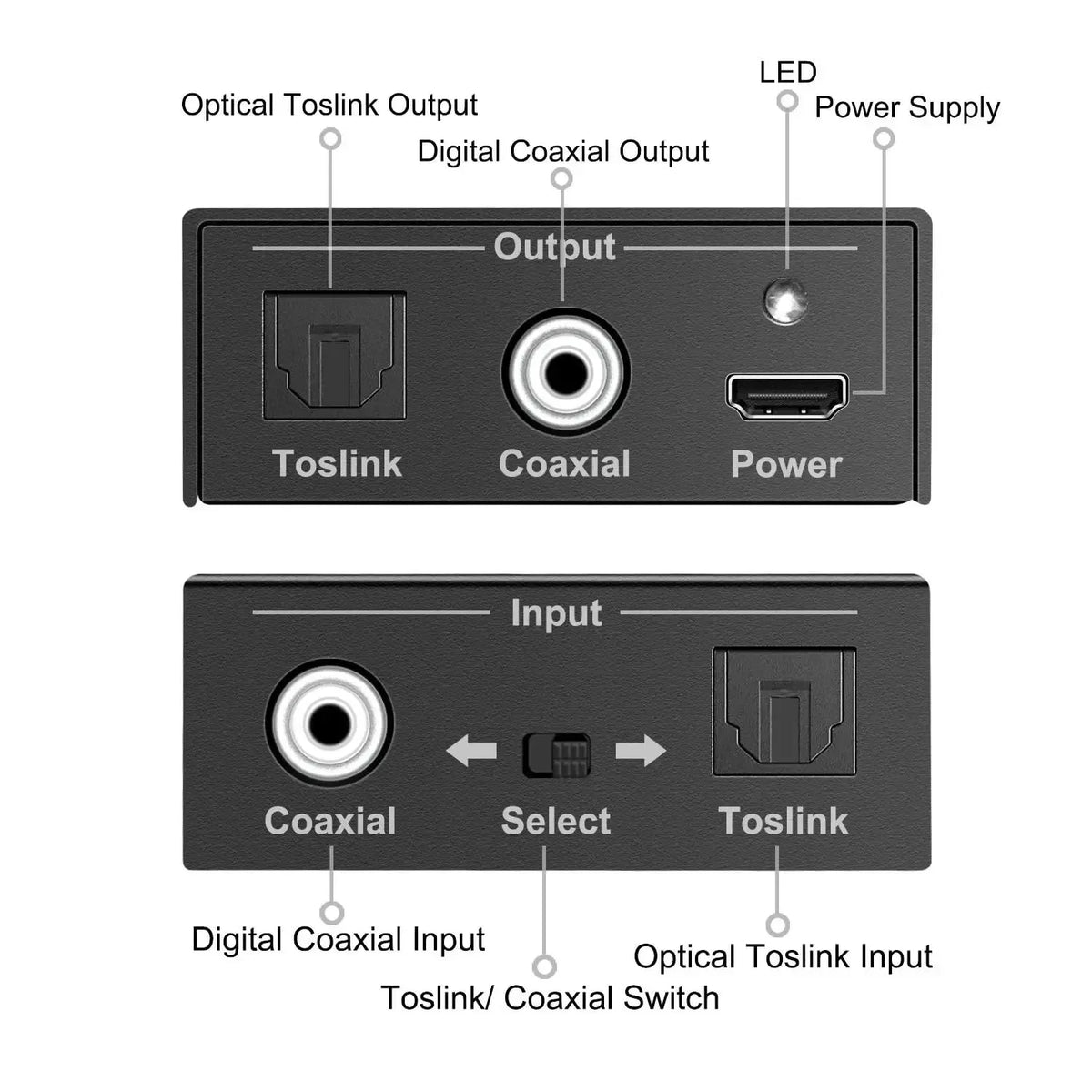 Convertidor de audio coaxial y óptico bidireccional