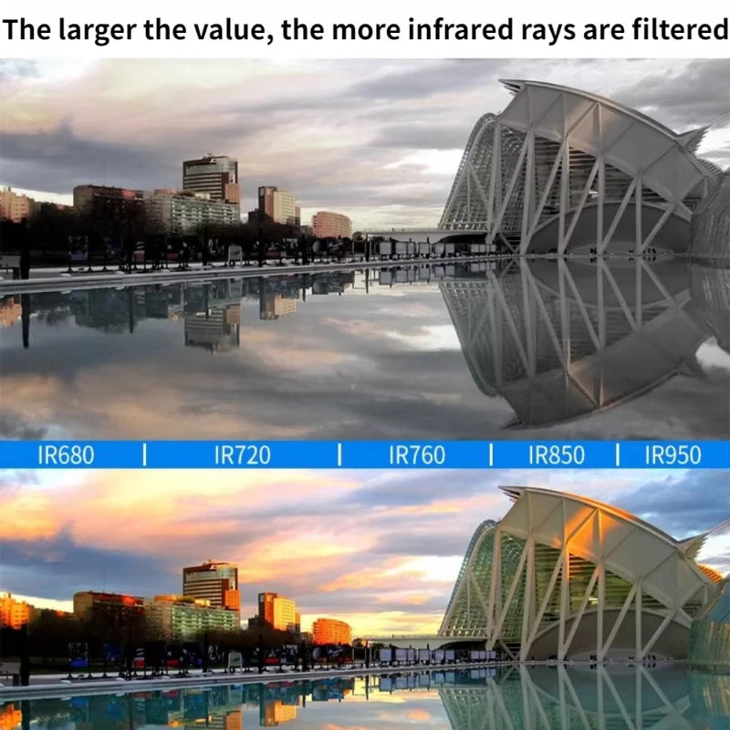 Infrared Lens Filter - Wavelength and Thread Options