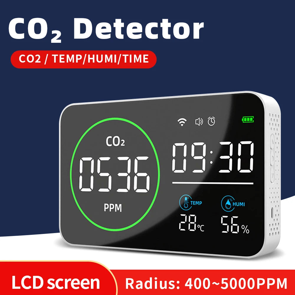 Monitor de afișare CO2 temperatură și umidire