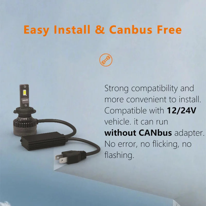 Philips Ultinon Rally 3590 H1 H4 H7 Auto LED-Scheinwerfer H8 H11 H16 HB3 HB4 HIR2 180W 15000LM Hochleistung 6500K Kaltweiß Beleuchtung