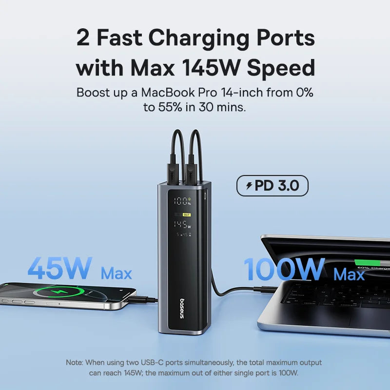 Baseus Power Bank 145W 20800mAh con doppia USB A, USB C PD 100W, ricarica rapida, display digitale, power bank portatile per laptop, telefono e Steam