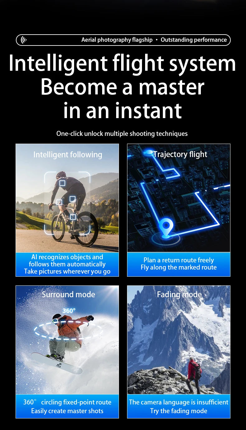 L600 PRO MAX GPS Drone Professional 8K Camera 3-axis Gimbal Aerial 5G WIFI FPV Brushless Motor 360 ° Laser Obstacle Avoidance Optical Flow Hover with Large Screen Remote Control Aircraft Folding Quadcopter Drones Kids Toys G