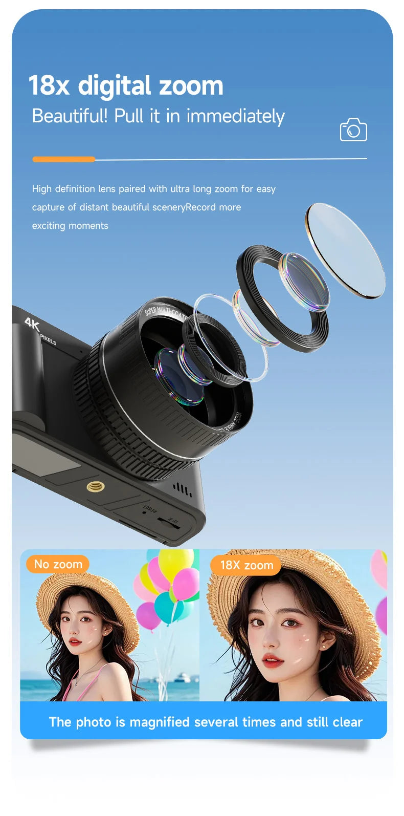 4K 64MP Retro kompaktný digitálny fotoaparát s 18-násobným priblížením