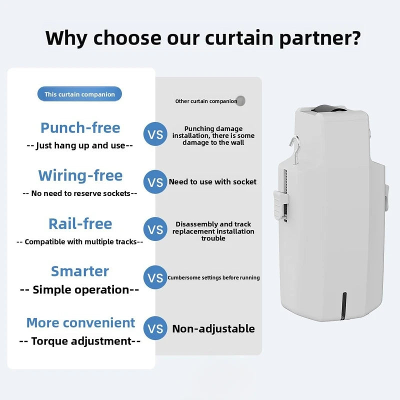 Rechargeable Curtain-Opening Motor