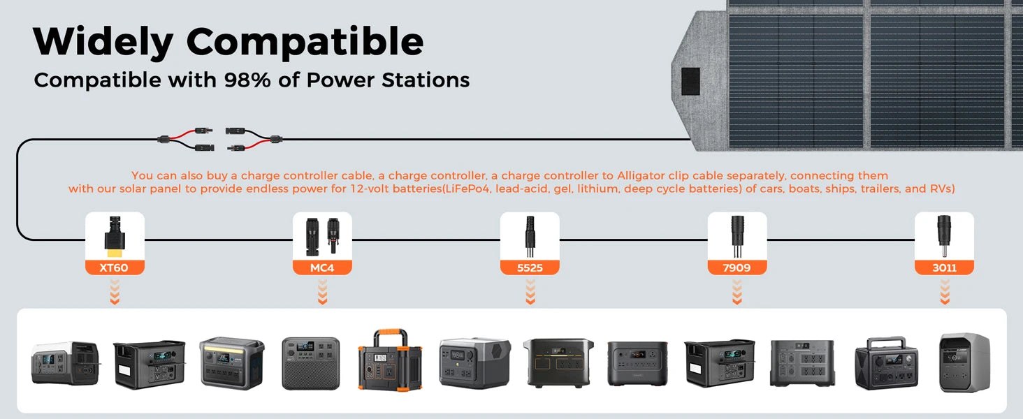 100W 200W 400W Foldable Solar Panel Portable Solar Charger