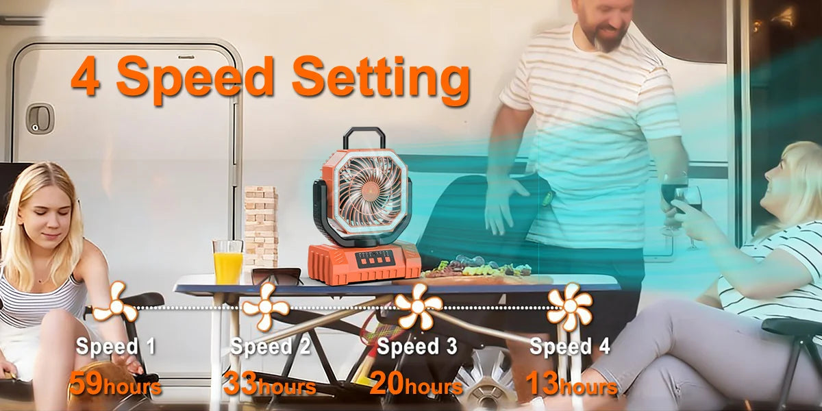 20000mAh Rechargeable Camping Fan with Auto Oscillation, Remote, Timer and LED Lantern
