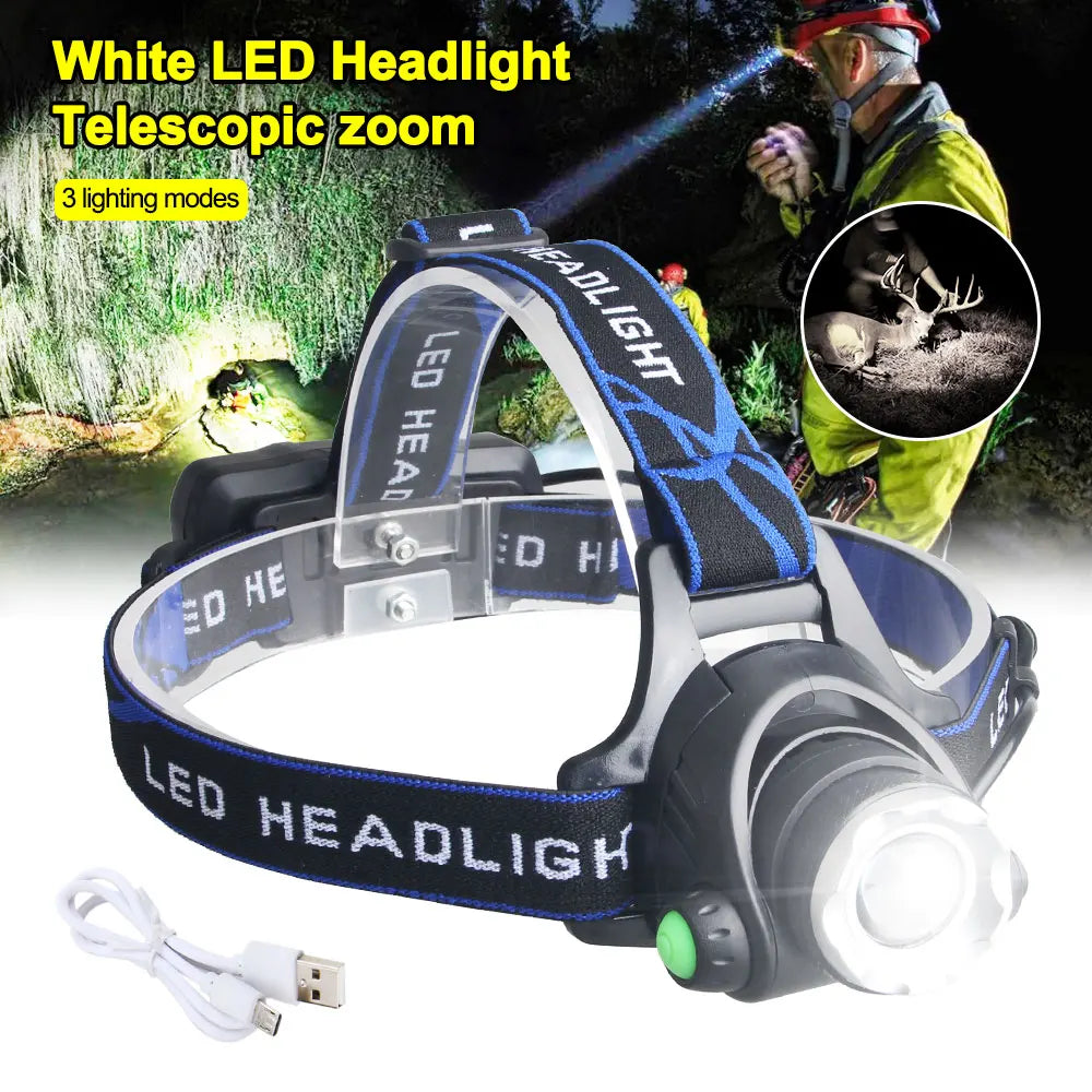 Rechargeable Focus-Adjustable LED Headlamp