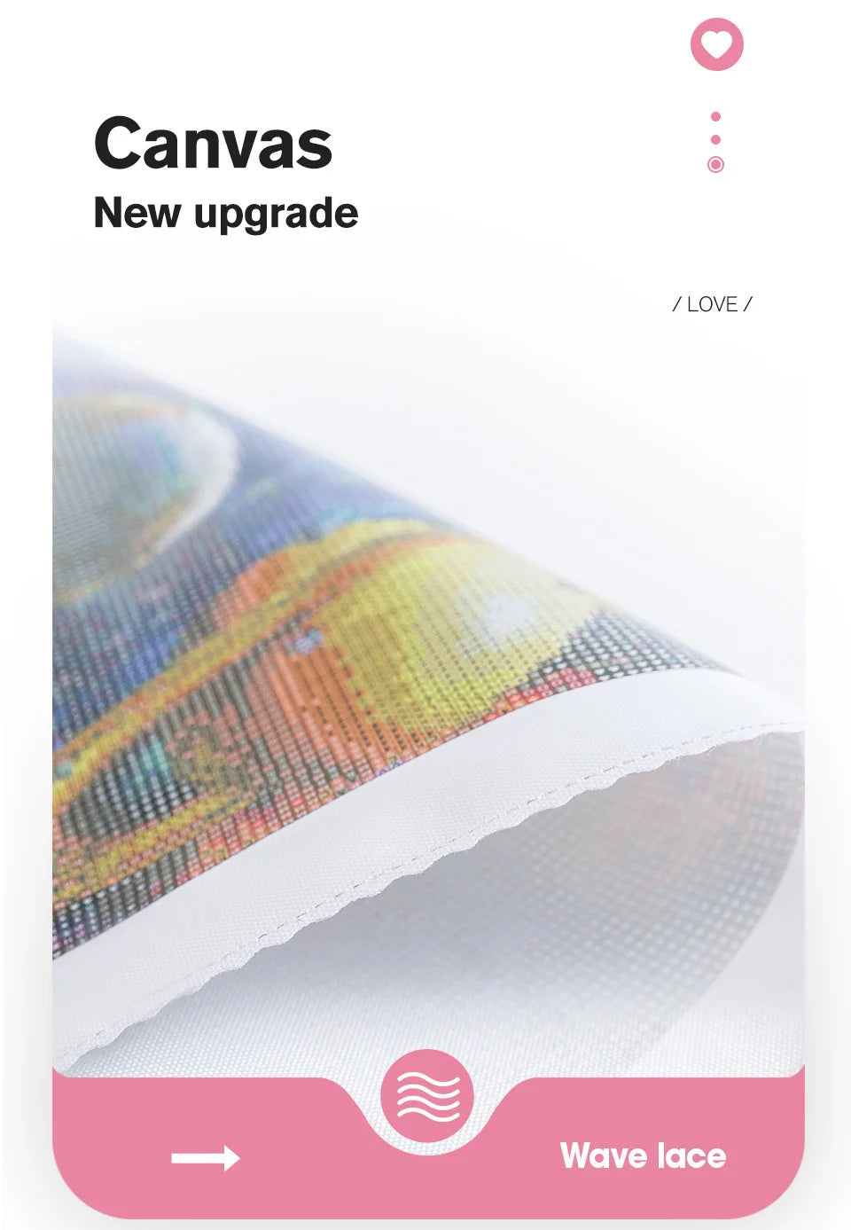 Custom Photo Diamond Painting 5D Art Kit