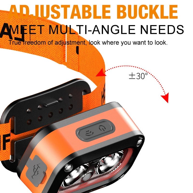 Rechargeable LED Headlamp with Adjustable Angle