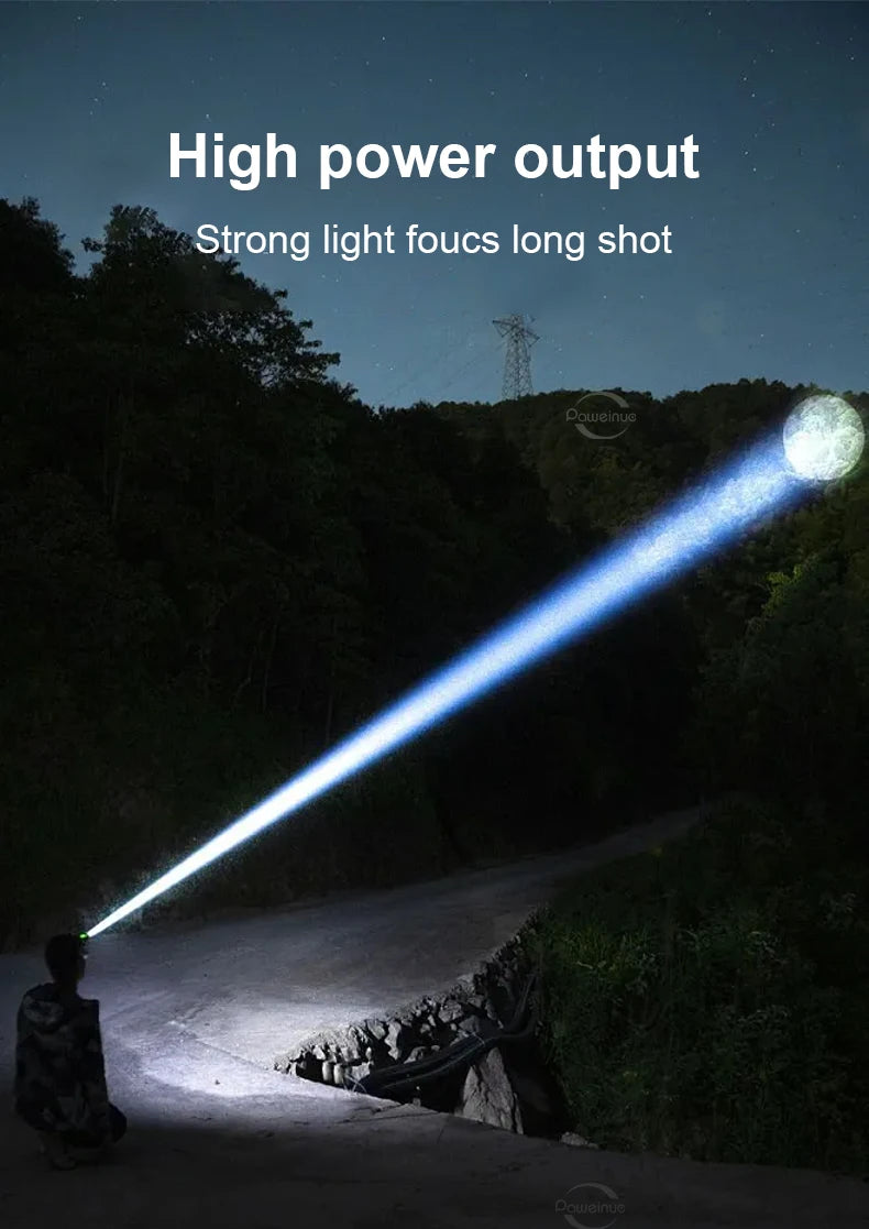 Super Powerful Headlamp High Power Headlights USB Rechargeable Head Lantern Ultra Bright LED Lamp Outdoor Hunting Fishing Lights