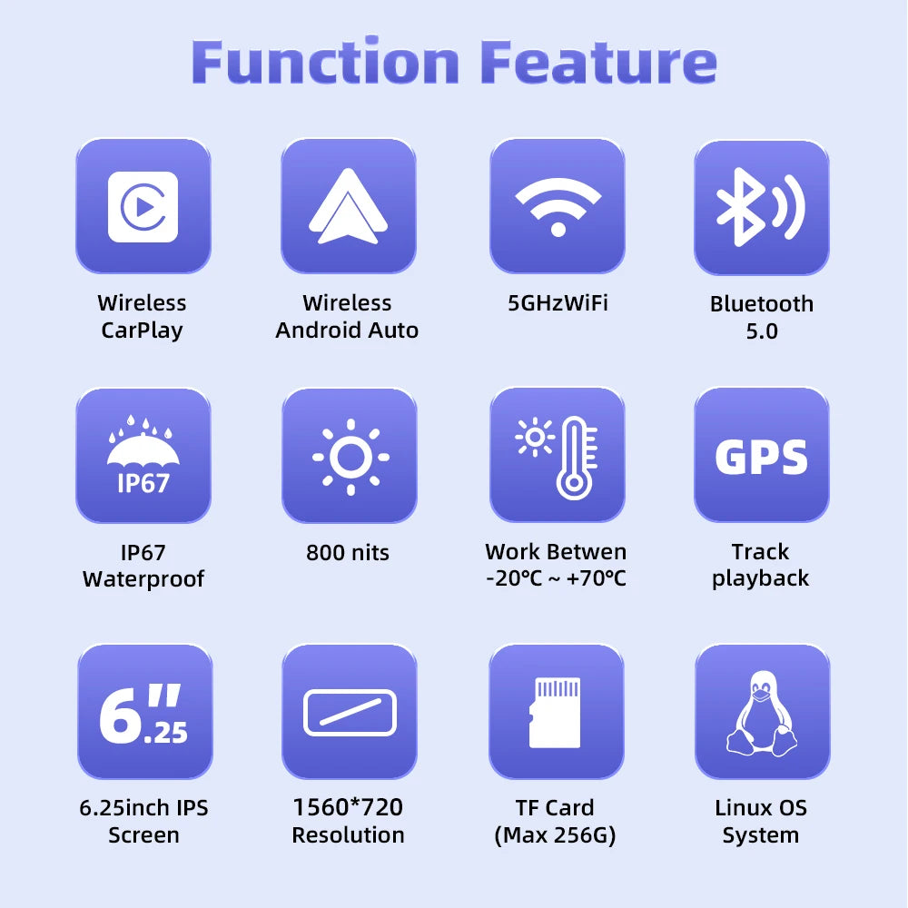 EKIY 6.25" Portable Digital Motorcycle Dashboard GPS Navigation Display Screen TPMS Monitor Wireless CarPlay Moto Android Auto