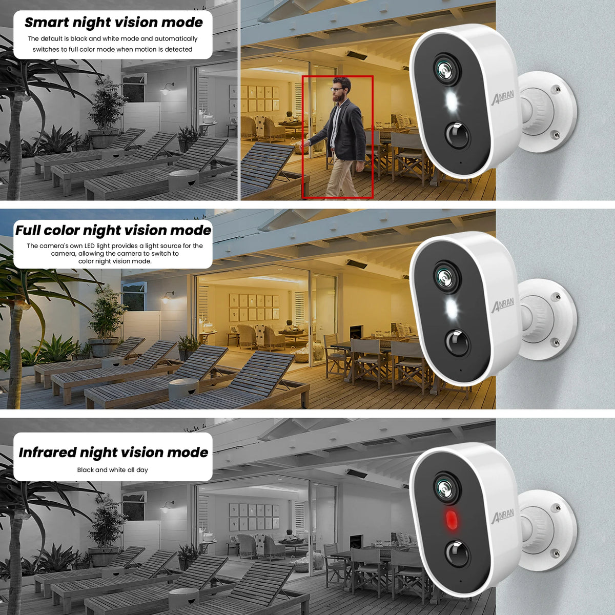 2K Rechargeable Battery WiFi Security Camera