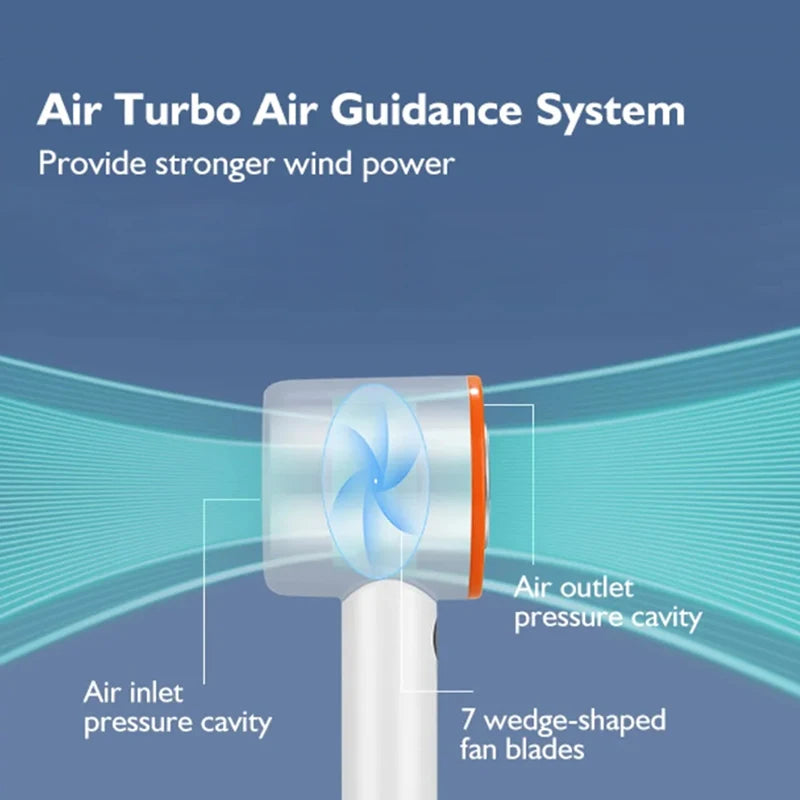 Rechargeable Personal Fan - Speed Options
