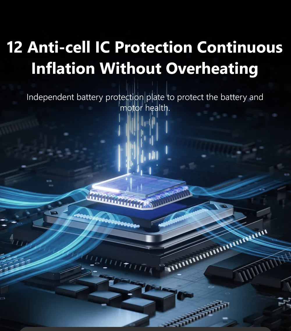 Corded Portable Car Air Pump 12V 150PSI Tire Inflator