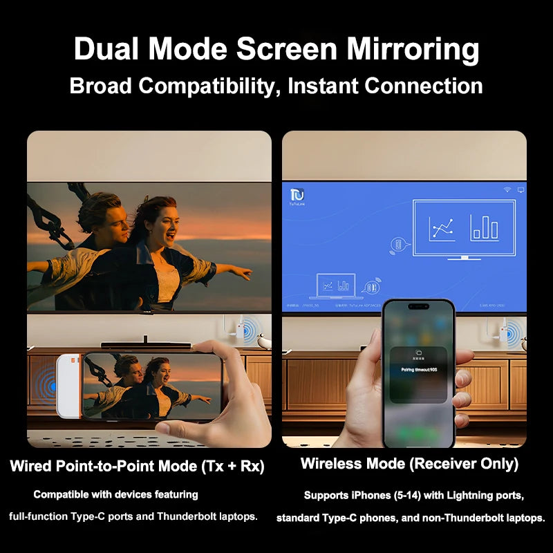 Wireless Display Adapter for USB-C to HDMI, 1080P, 50m
