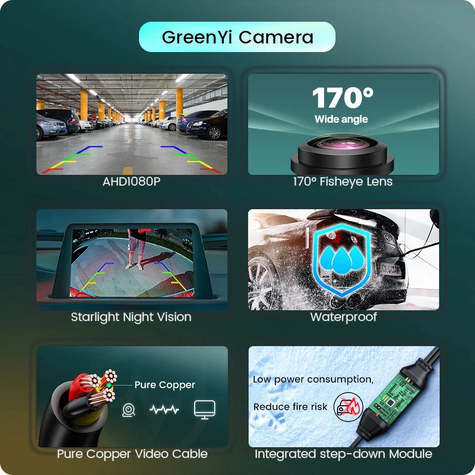 GreenYi Câmera Traseira para Carro AHD 1920x1080P Full HD Visão Noturna Lente Olho de Peixe 170° Câmera Frontal para Reversão de Veículo C879
