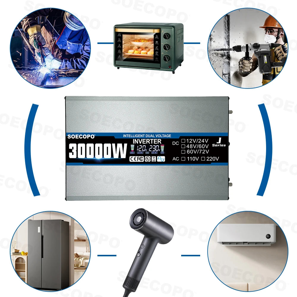 Off-Grid Solar Power Kit 2200W Inverter with 20W Panel