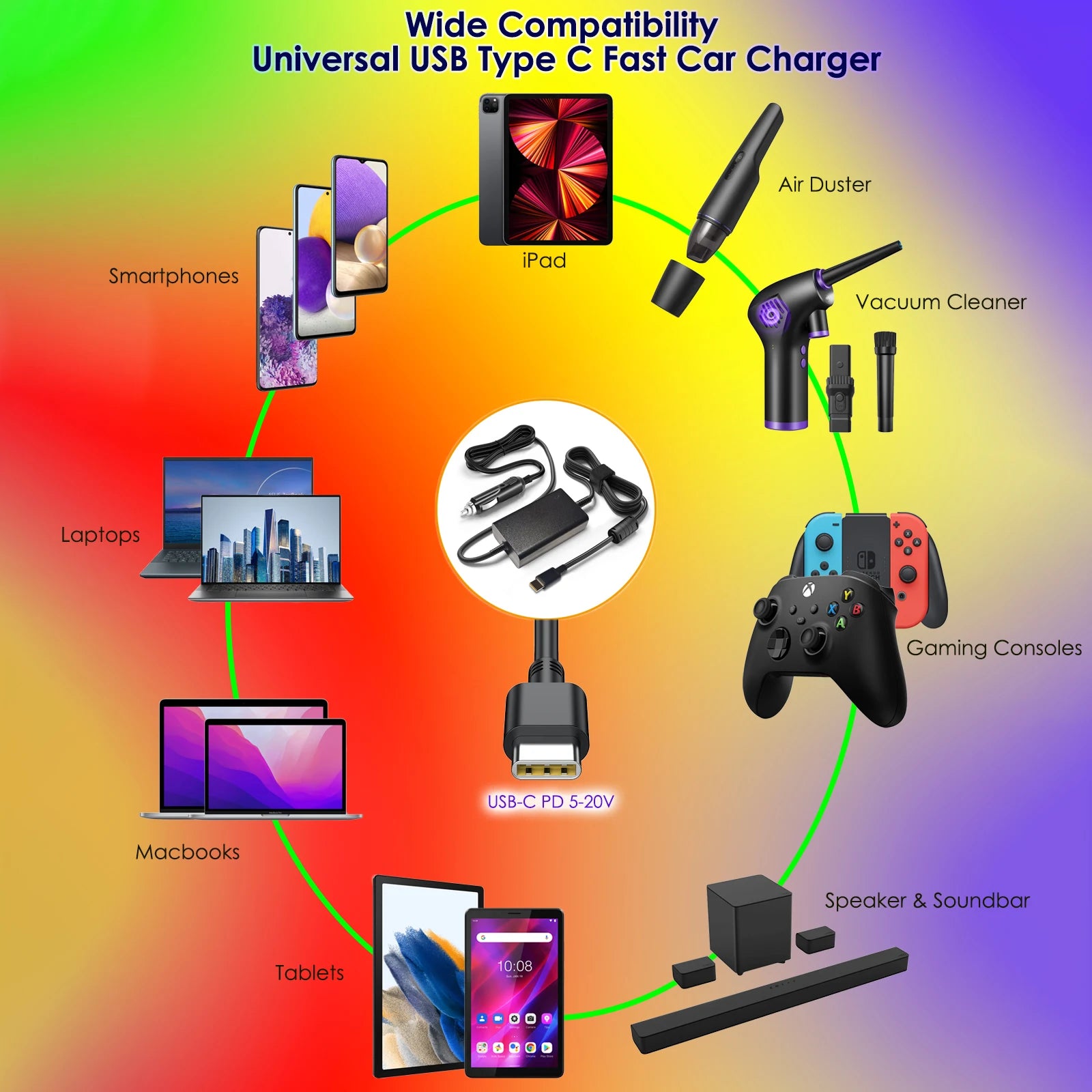 100W 12V-24V Universal Car Charger USB-C PD 5V 9V 12V 15V 3A 20V 5A for Mac book Laptops Tablets Smartphones