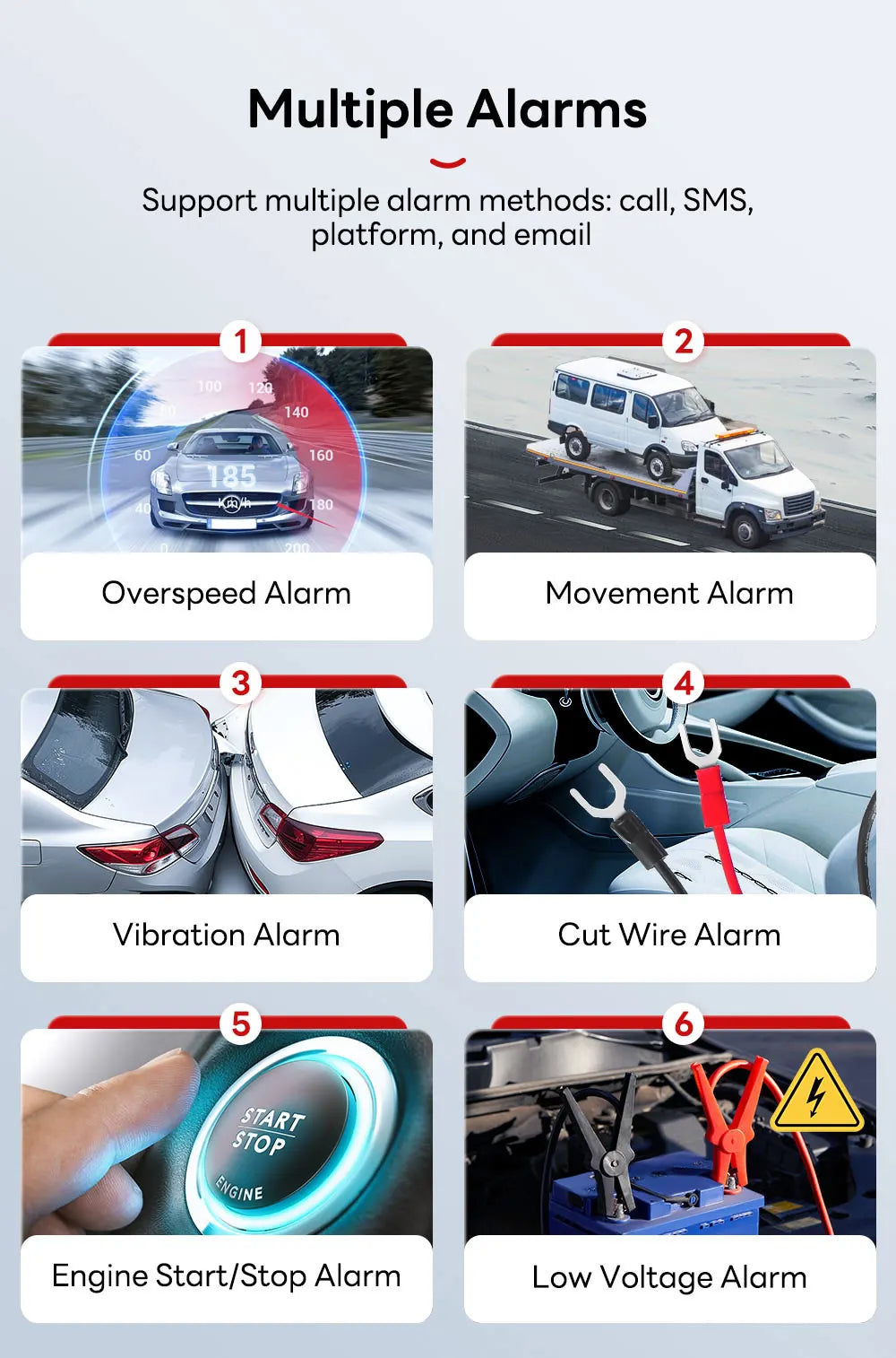 IP67 vodeodolný GPS tracker do auta 4G plug-and-play proti krádeži real-time poloha mini gps sledovacie zariadenie MiCODUS MV880G