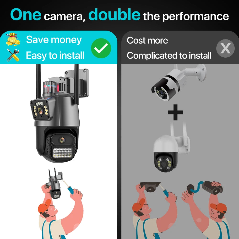 Caméra panoramique et inclinable WiFi à double objectif
