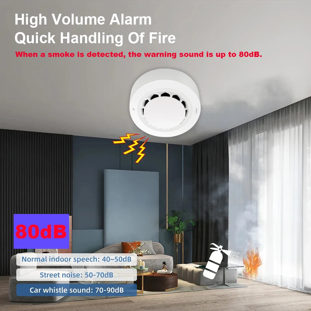 Tuya Smart Smoke Detector for WiFi or Zigbee Home Safety